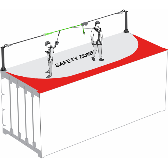 Linea vita orizzontale temporanea per 2 utenze per container ISO POST LINE KRATOS SAFETY