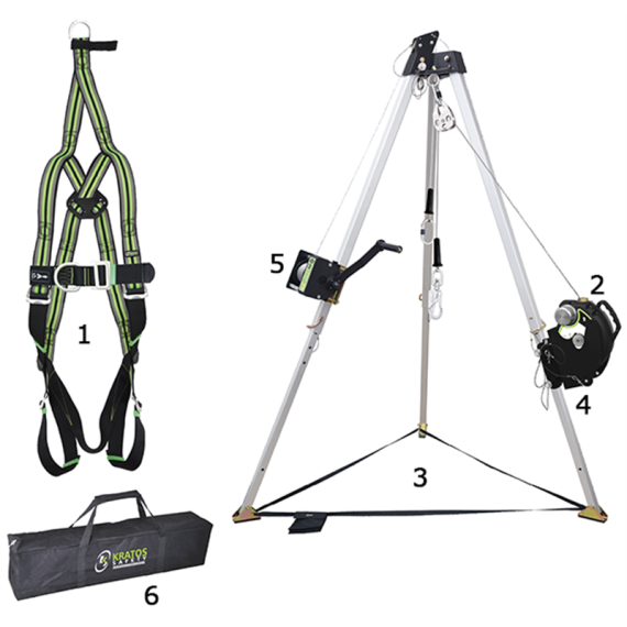 Kit para espacios confinados.