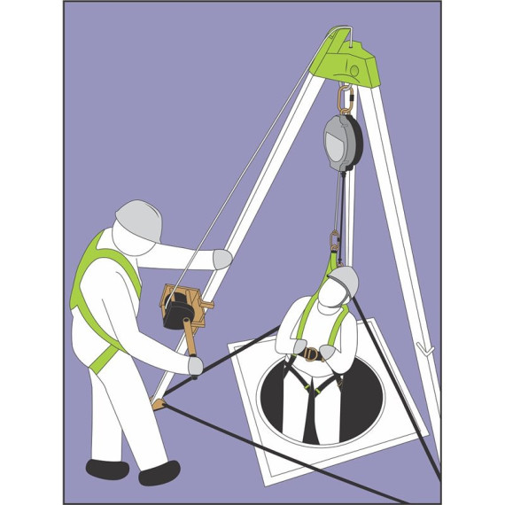Kit para espacios confinados.