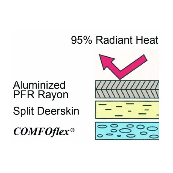Glove with reflective outer layer of Comfoflex heat (size L)