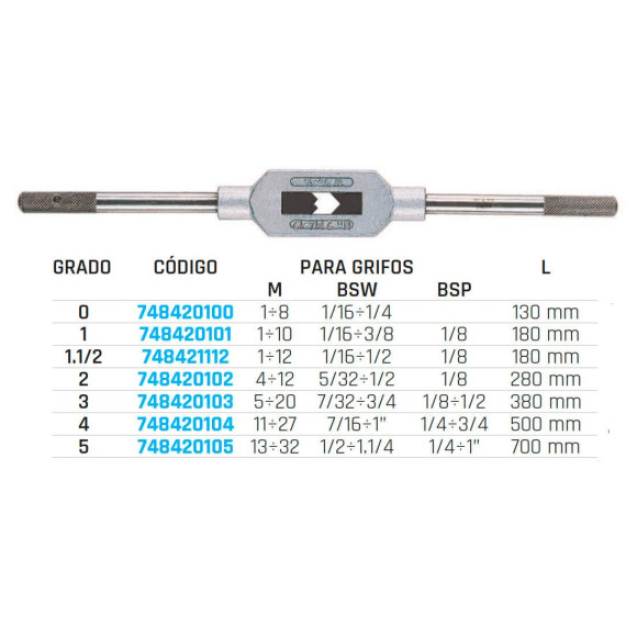 Giramachos Ajustable de Acero Nº1 (M1-M12) DIN 1814