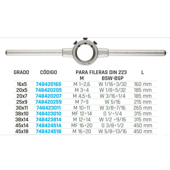DIN225 SKCDH165 die holder