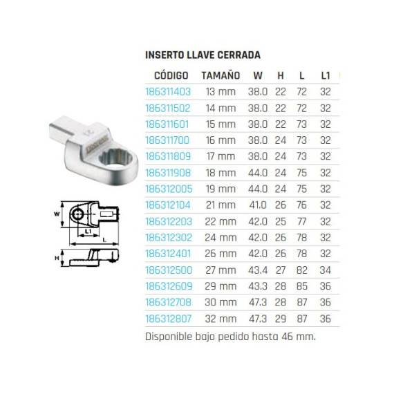 Closed/star key insert (14x18mm insert) 690813