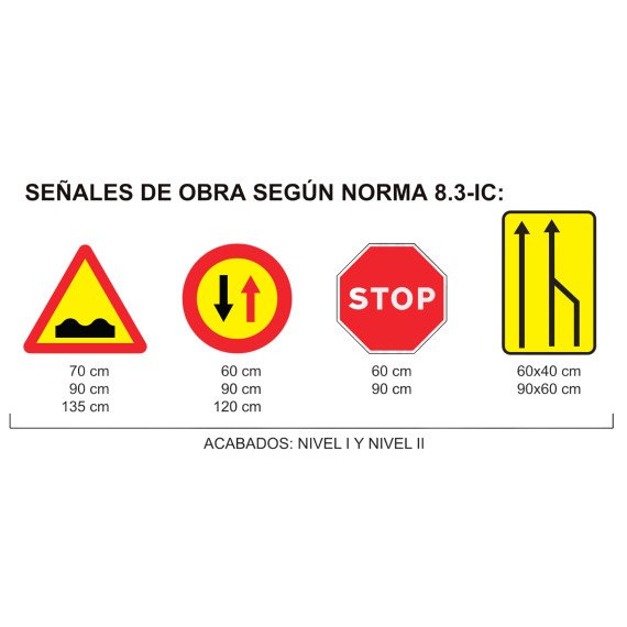 Señal reflectante de Entrada prohibida a vehículos destinados al transporte de mercancias SEKURECO