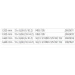 Accessory Saw Sheet 3650011
