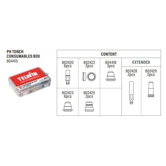 Kit de consumibles antorcha PH TELWIN