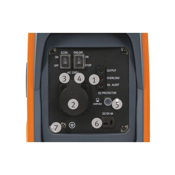 Generador PG-I 12 SR UNICRAFT