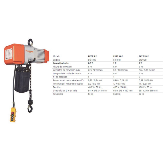 EKZR-elektrischer elektrischer Reifen 20-2
