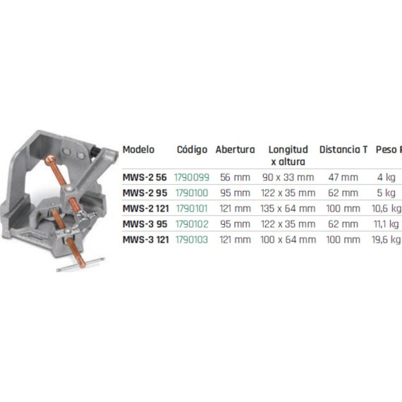 Mordaza MWS-3 95