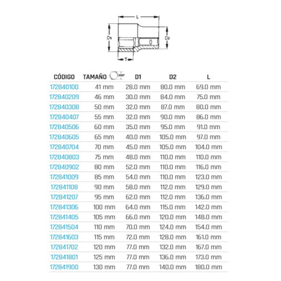 Glasses of hexagonal impact 1 "1/2" 912041