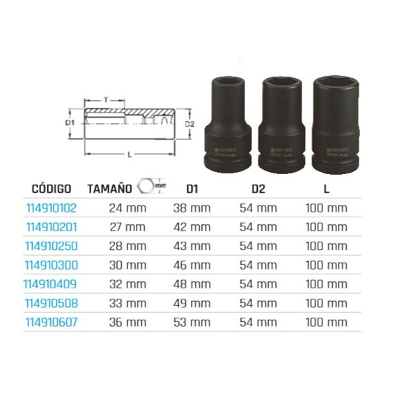 Vasos de impacto hexagonal 1" serie larga, acero especial 910624