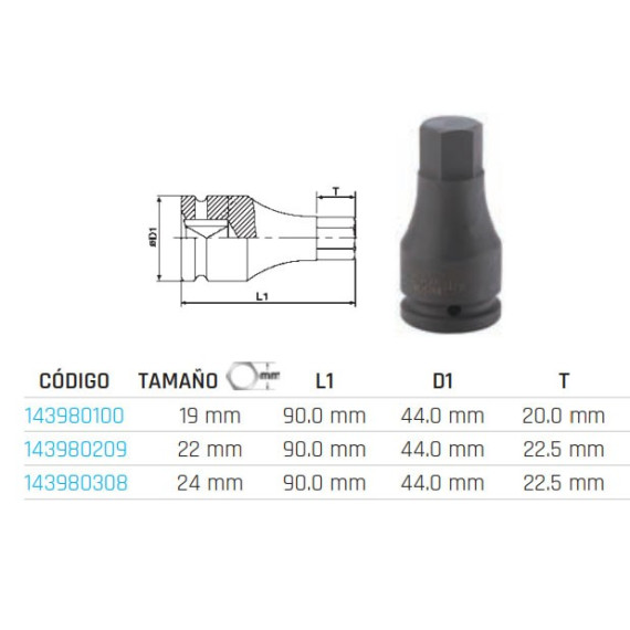 Bicchieri di impatto esagonale 3/4 "serie regolare 941519-c