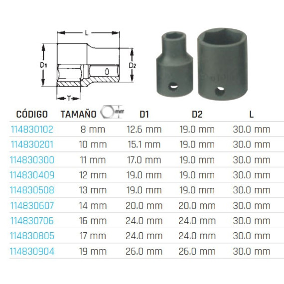 Bicchieri di impatto esagonale 3/8 "serie regolare 980508-C