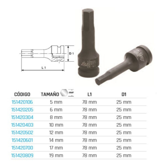 Óculos de impacto hexagonal 1/2 "921505-C