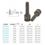 Gläser hexagonaler Auswirkungen 1/2 "TX reguläre Serie 921227TX-C