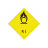 Signaux adhésifs de matériaux combustibles de classe 5.1