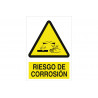 Signo de aviso e perigo Risco de corrosão COFAN