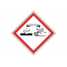 Adhesive signage of toxic waste Danger can cause burns to hands COFAN