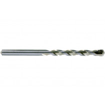 Standard punctory drills for walls
