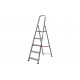 Scale domestiche nel 131