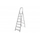 Scale domestiche nel 131