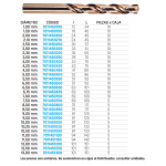 Brocas de cobalto HSS-CO5% DIN 388