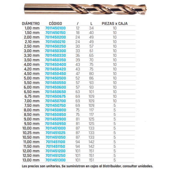 Brocas de cobalto HSS-CO5% DIN 388