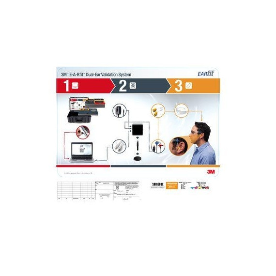 Validierungssystem für beide Ohren, 3M E-A-RFIT 393-1100