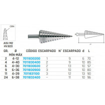 Hss-g staggers. 7011830200