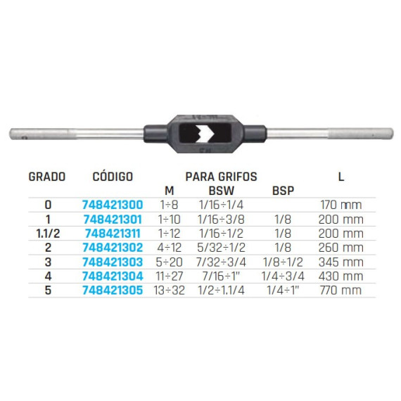 DIN 1418 Steel Girmacho 748421300