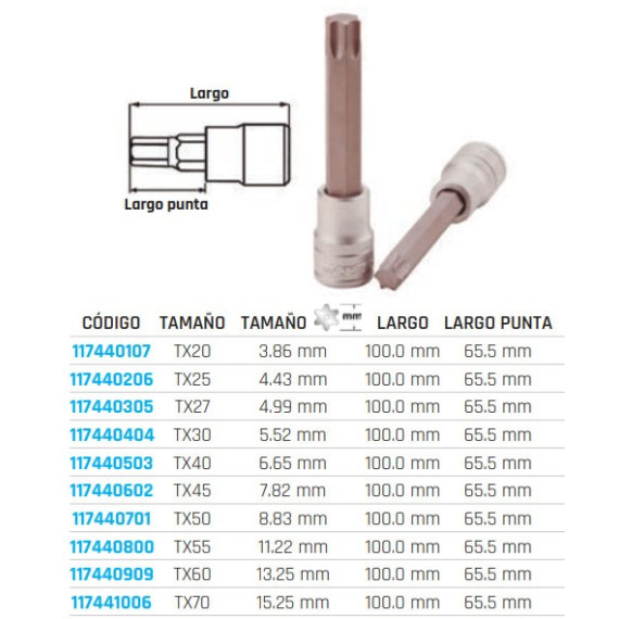 Touches de navire hexagonales 1/2 TX. Longues lunettes 117440107