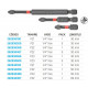 Impact PZ Tips 1/4 262930100