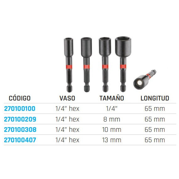 Conseils en verre d'impact 1/4 "hexagonal. 270100100