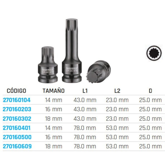 Lunettes de vue de l'impact de 1/2 avec Thipple Tip / XZN 270160104