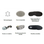 Sicurezza STILE S3 + SRC + CI - EN 20345 (Rif. S3 141752)