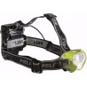 ATEX headlamp zone 1 category 2 2785Z1 PELI