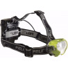 Flashlight Headlamps 2785Z1
