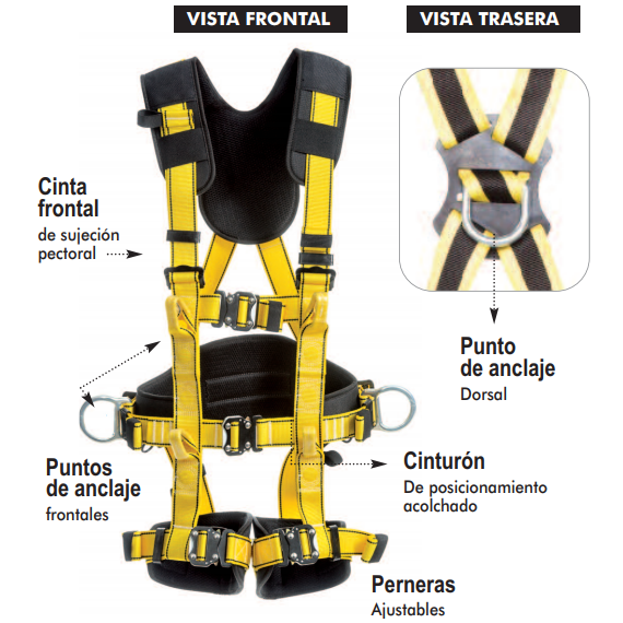 Positioning harness and suspension Aoraki 80082B