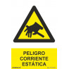 Static Current Danger Sign SEKURECO