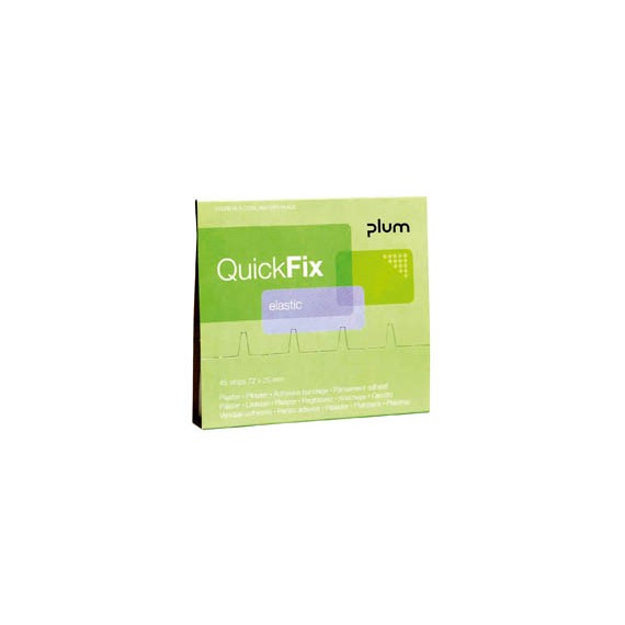 Hygiene und Ersthilfe Quickfix