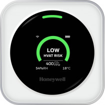 Monitor de aire de riesgo de transmisión de Honeywell