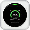 Moniteur de risque de transmission d'Honeywell HTRAM-V1-W