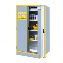 FM high security cabinet for flammable products