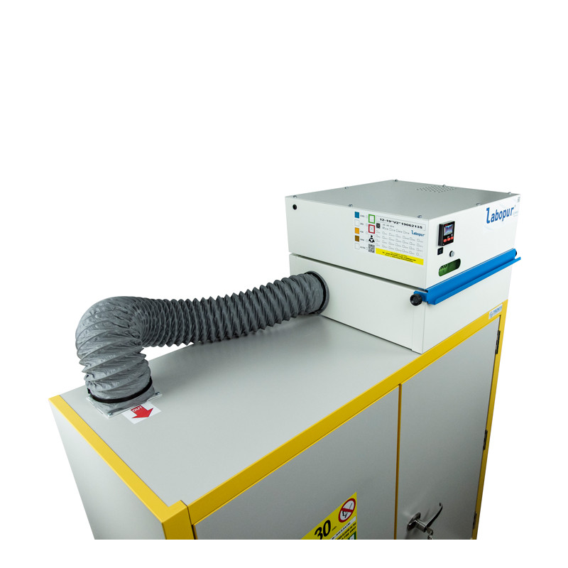 Boîte d'air de recyclage de filtration (fournie sans filtre) pour les armoires ECOSAFE