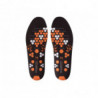 Dielektrische Vorlage