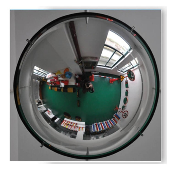 360 ° Innenspiegel