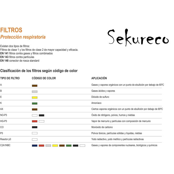 Filtro Abek2P3HG (plástico)