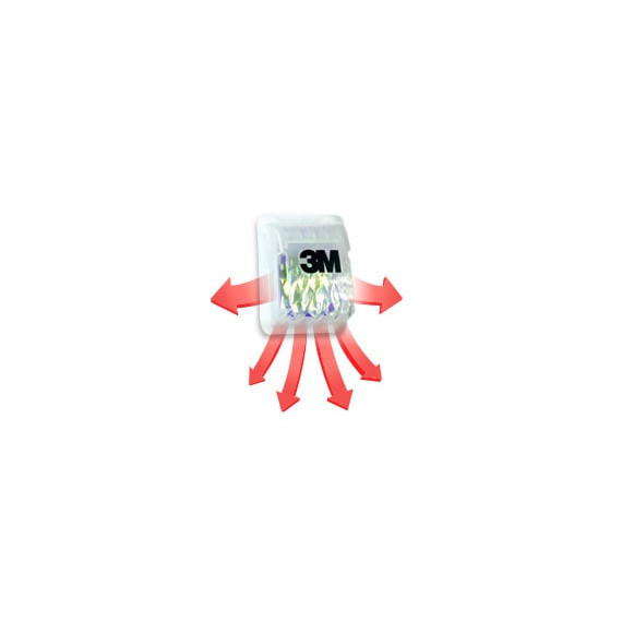 Faltbare selbstfilternde Maske 9332+GEN3 gegen Partikel, mit Hochventilationsventil Aura 3M