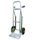 Carretilla SXWTC-HT525