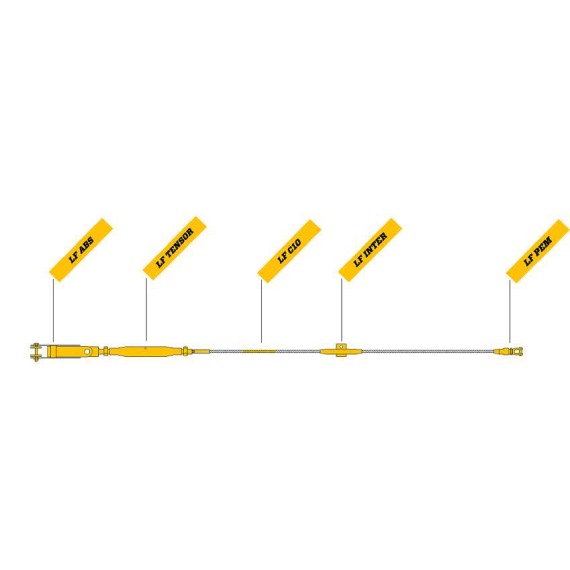 Lifeline permanente horizontal para 5 usuários simultaneamente IUDEK Acabine Kit Lifeline 2000-5